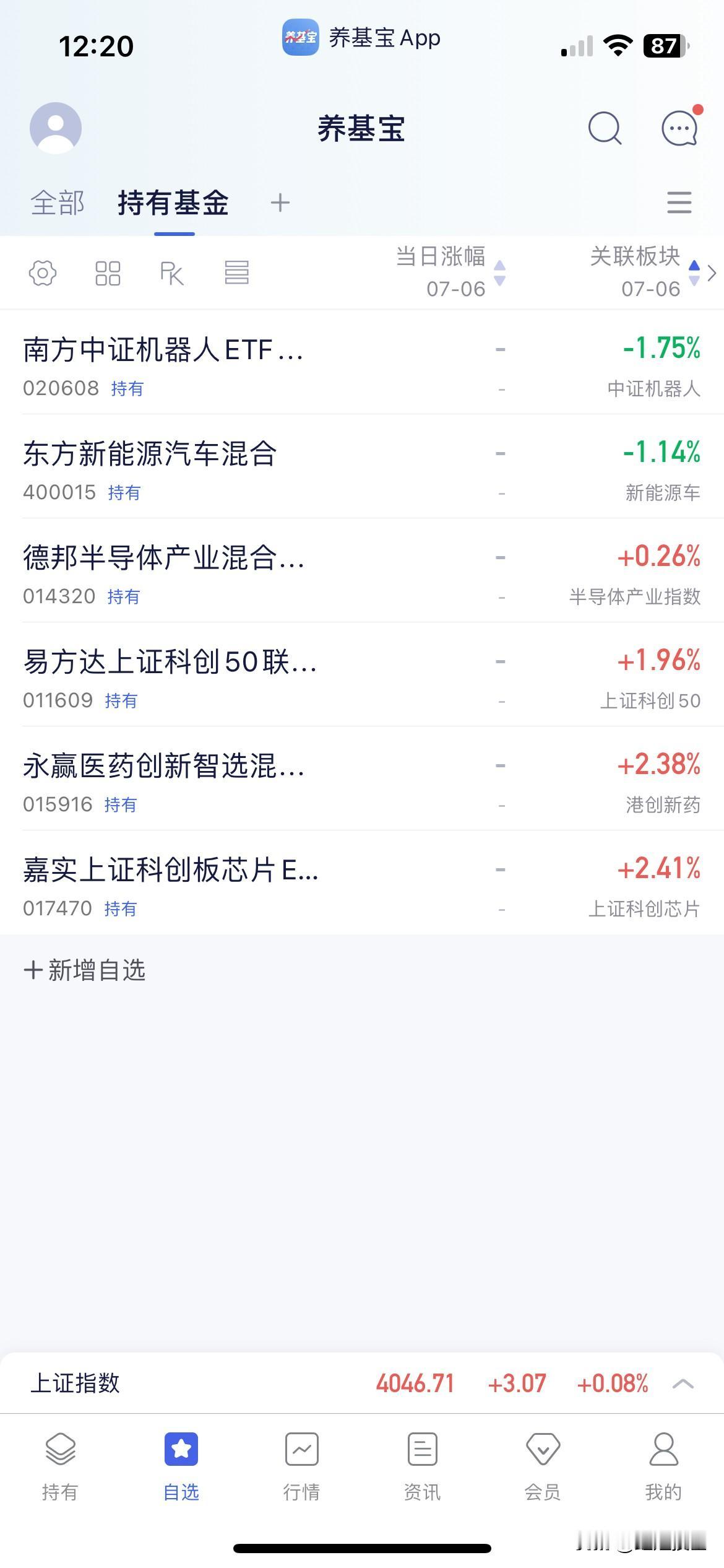 7.6午盘点评

早盘三指集体高开震荡至午盘收盘于4046点，个股方面跌多涨少，
