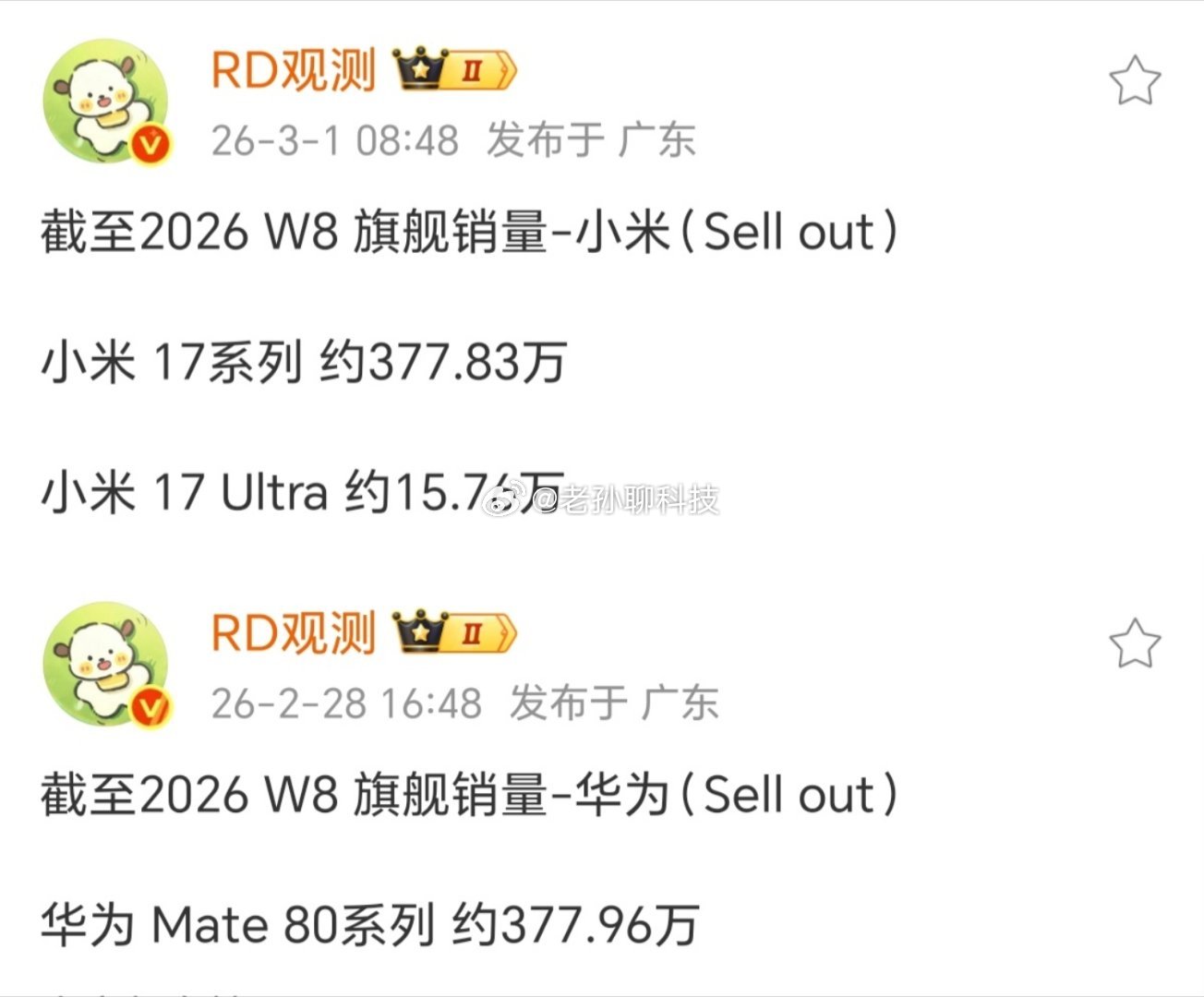 小米17系列激活量：377.83万台华为Mate80系列激活量：377.96万台