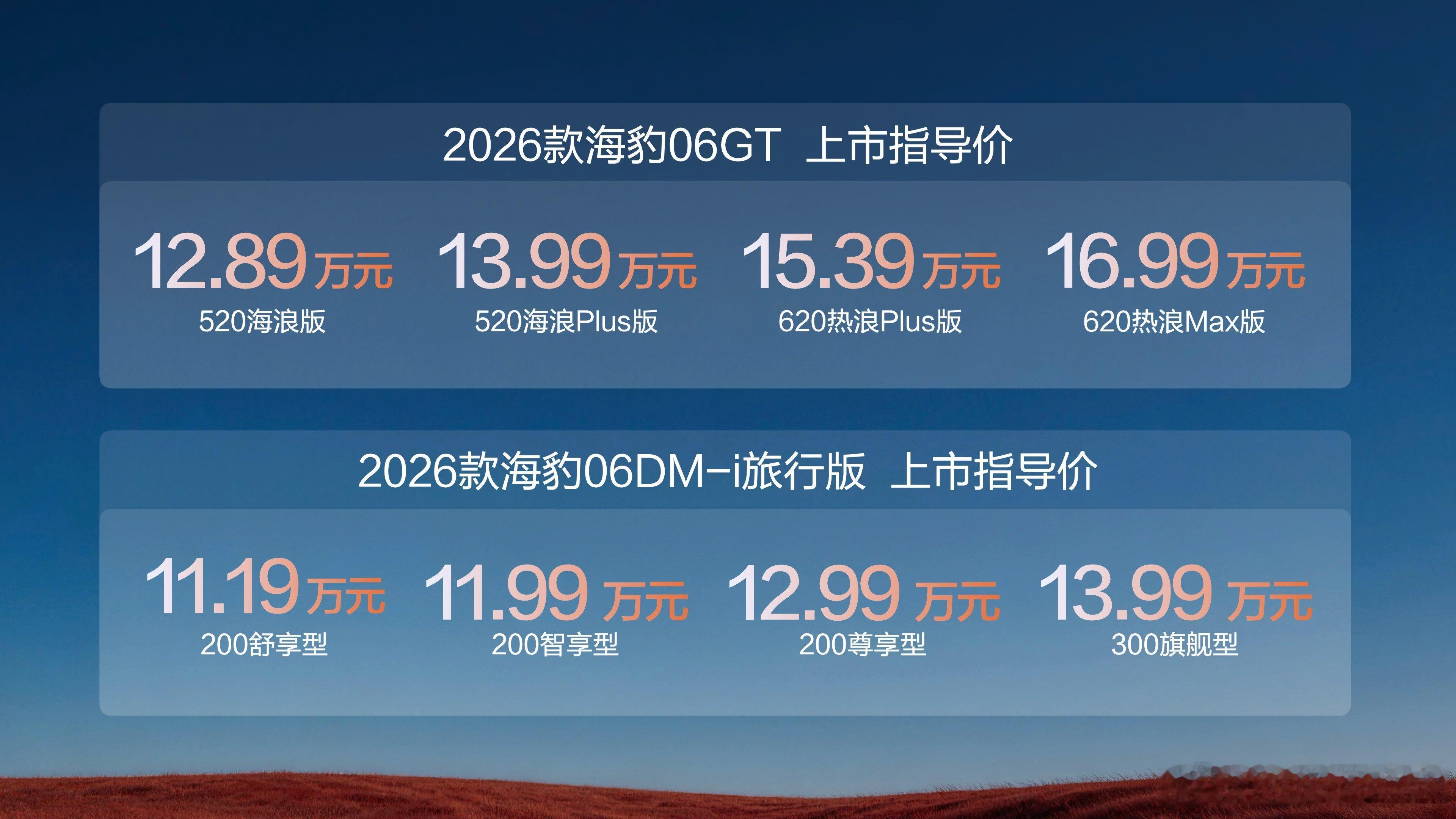 如何评价12.89万起的海豹06GT以及11.19万起的海豹06旅行版？作为年轻