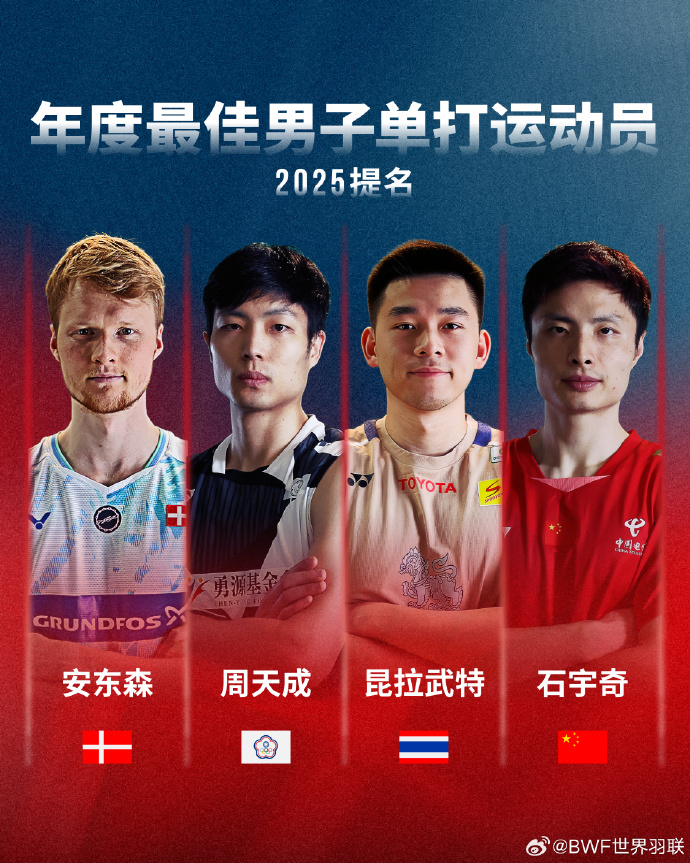 2025年世界羽联年度最佳运动员提名名单石宇奇世界羽联年度最佳男子单打运动员世界