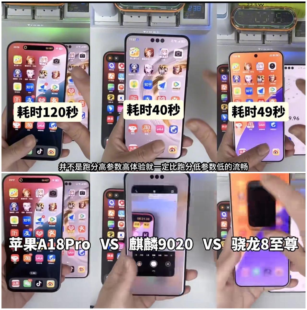 同时打开50个应用对比苹果18Pro<骁龙8至尊版<华为鸿蒙系统9020，
跑分