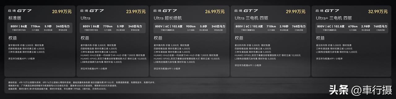 6月26日，新一代智能猎装启境GT7正式上市，推出标准版、Ultra版、Ultr
