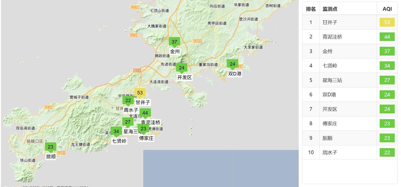 实况：
早间6：30市区天气晴，局部有雾，气温14.2度，相对湿度91%，吹偏南