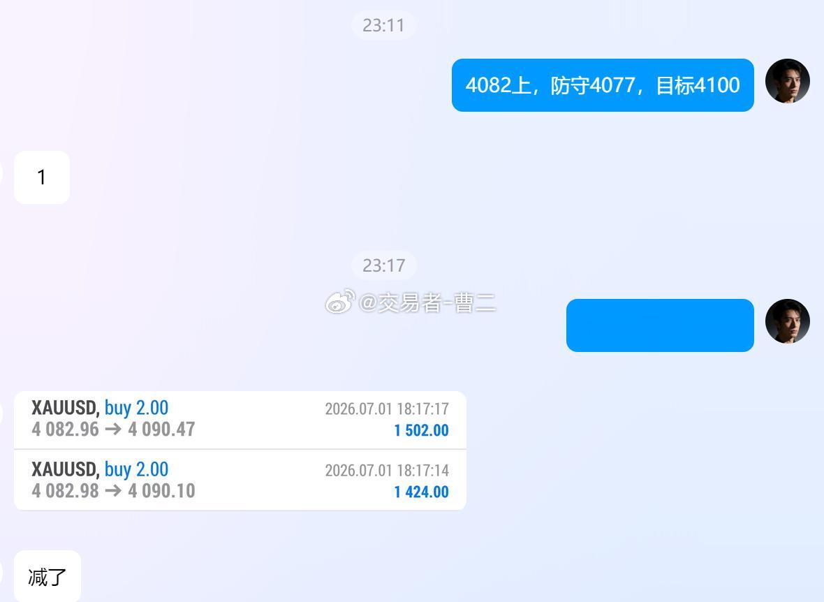 第十一波拿下！黄金回踩4081不破，老曹在4082做多，已在4090减仓获利一波