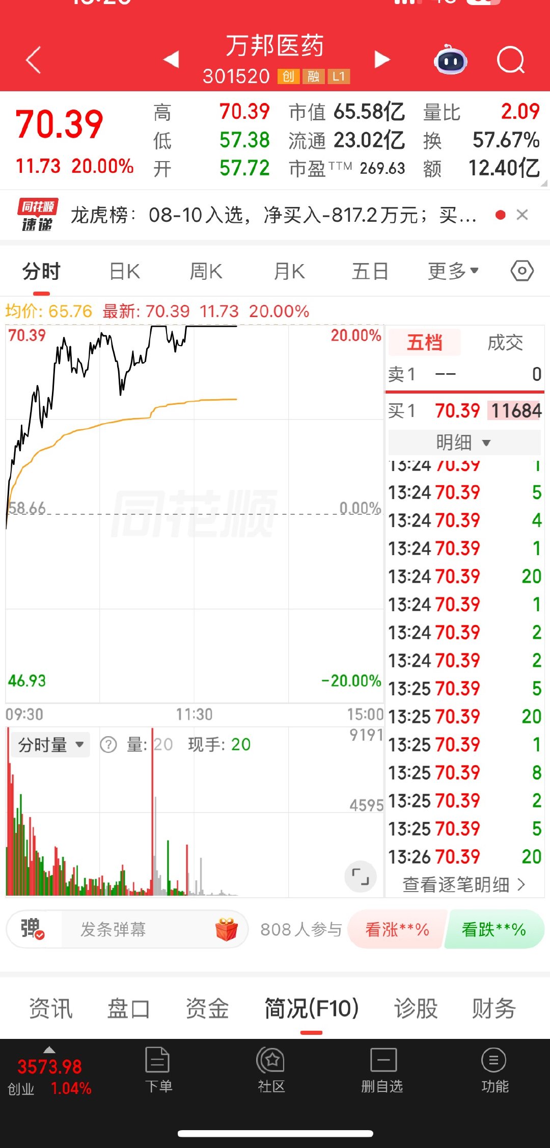 又要创新高了 