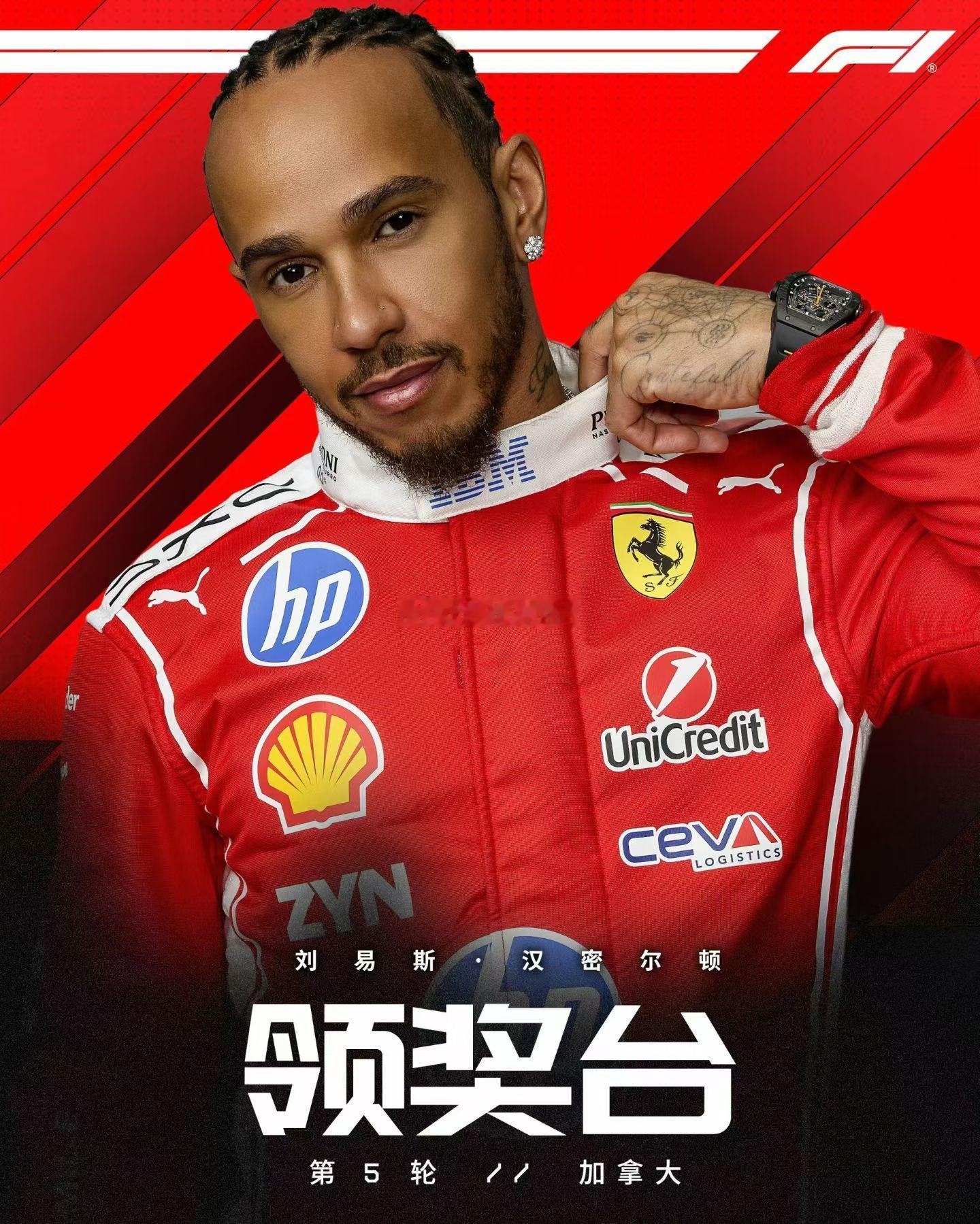 恭喜Lewis 拿到加入法拉利后最好战绩‼️🇨🇦 加拿大 P2f1Lewis