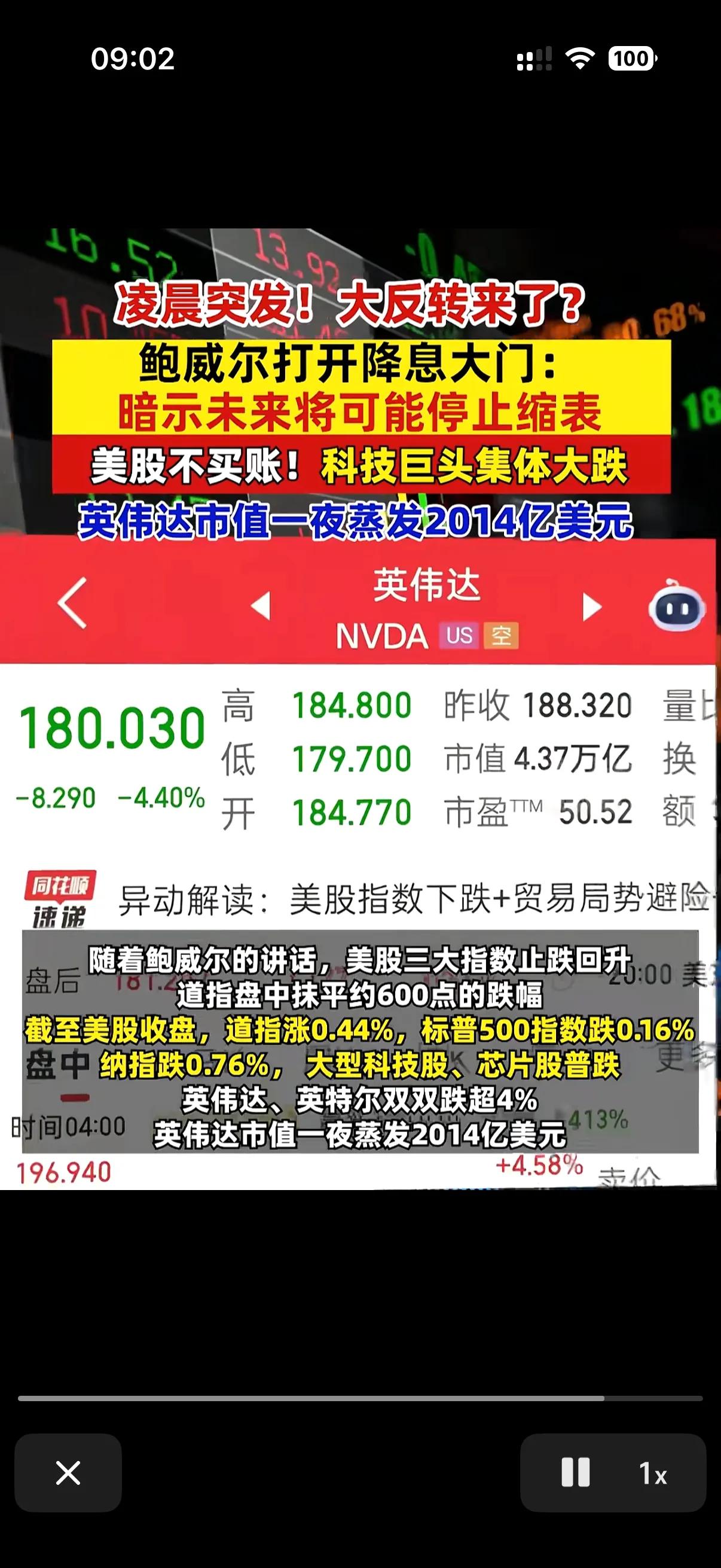 美股看来这次是危险了，谁能想到美联储都降息了，结果美股不但没有大涨，反而暴跌了！