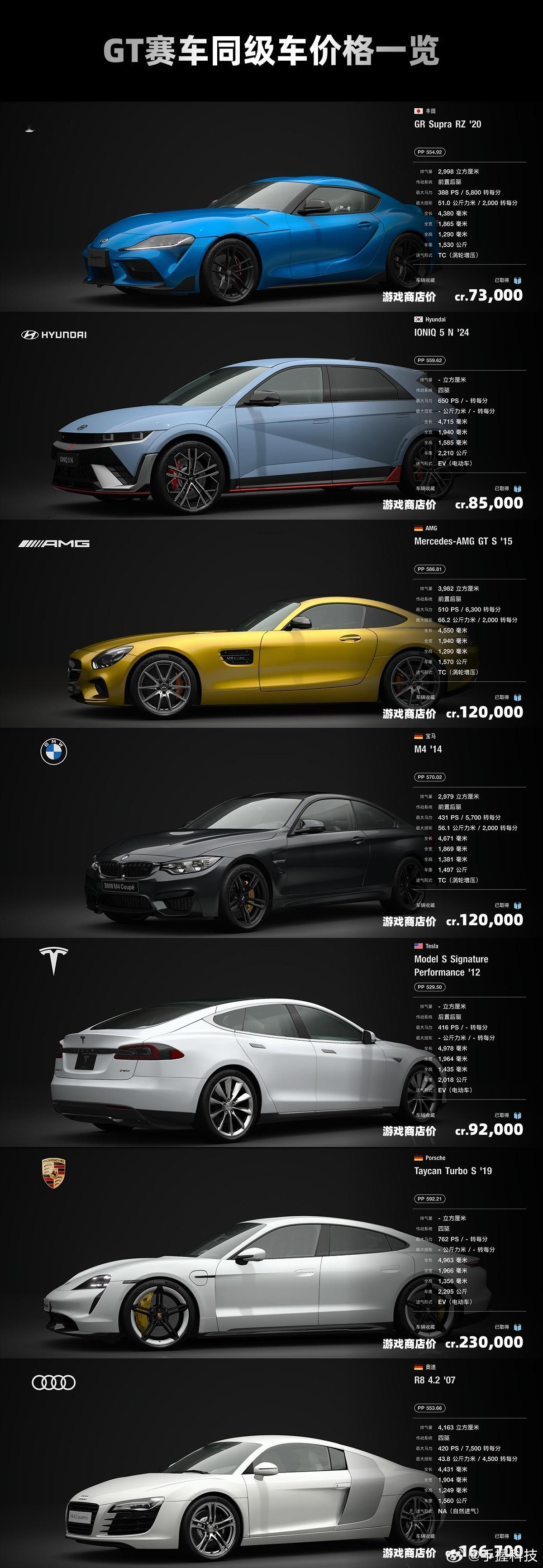 1月29日，不仅是小米汽车的荣耀时刻，中国中国汽车产业发展的里程碑，因为小米SU