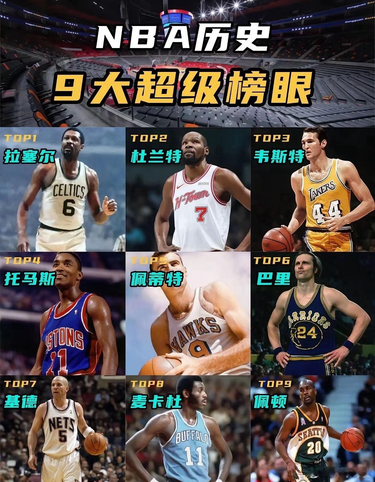 NBA历史9大超级榜眼，谁赞成，谁反对？ 