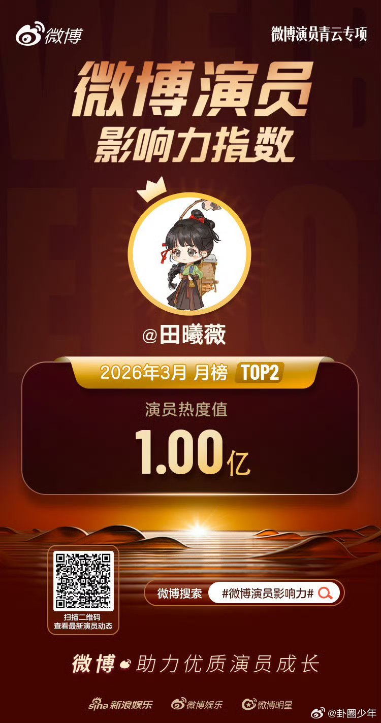 张凌赫田曦薇顶峰相见双强联手热度登顶，角色鲜活剧情戳心，张凌赫田曦薇完美演绎乱世