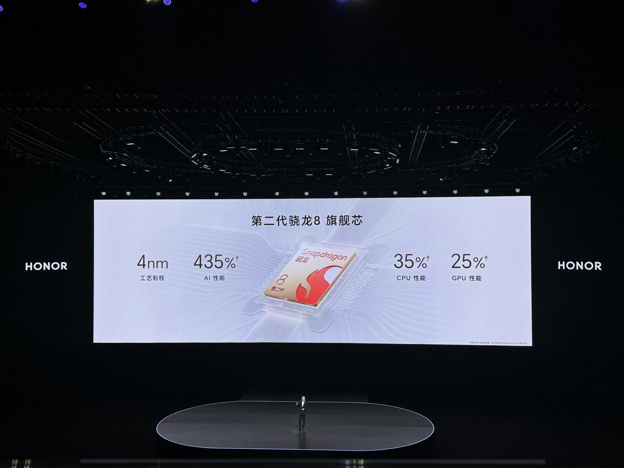 荣耀100Pro给了二代骁龙8，还有自研芯片C1，这跟核心配置跟Magic系列几