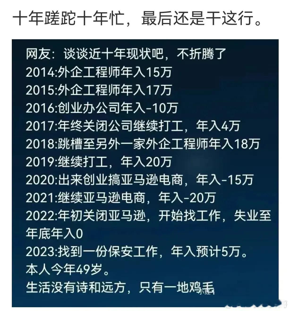 男人的尽头是保安，女人的尽头是保洁[允悲][允悲][允悲] ​​​