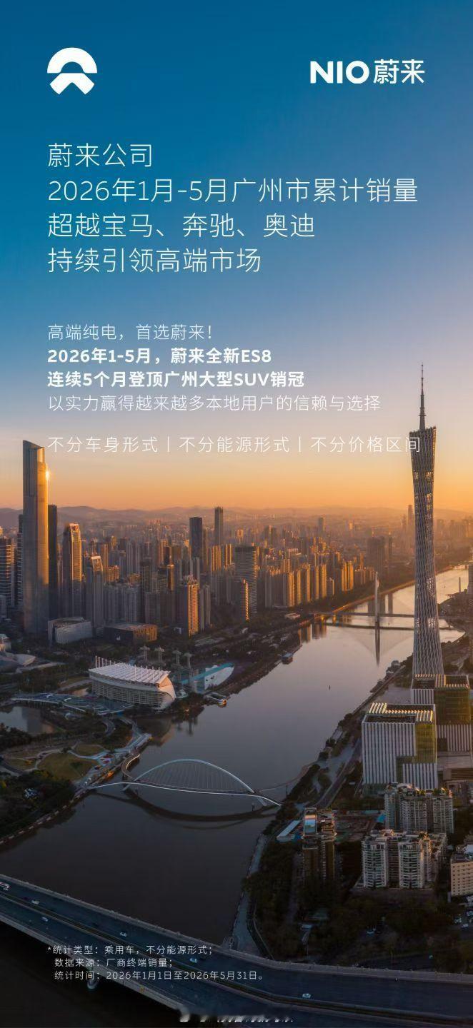 今年前5月蔚来汽车在广州市累计销量已经超越宝马、奔驰、奥迪了，曾经的BBA已经落