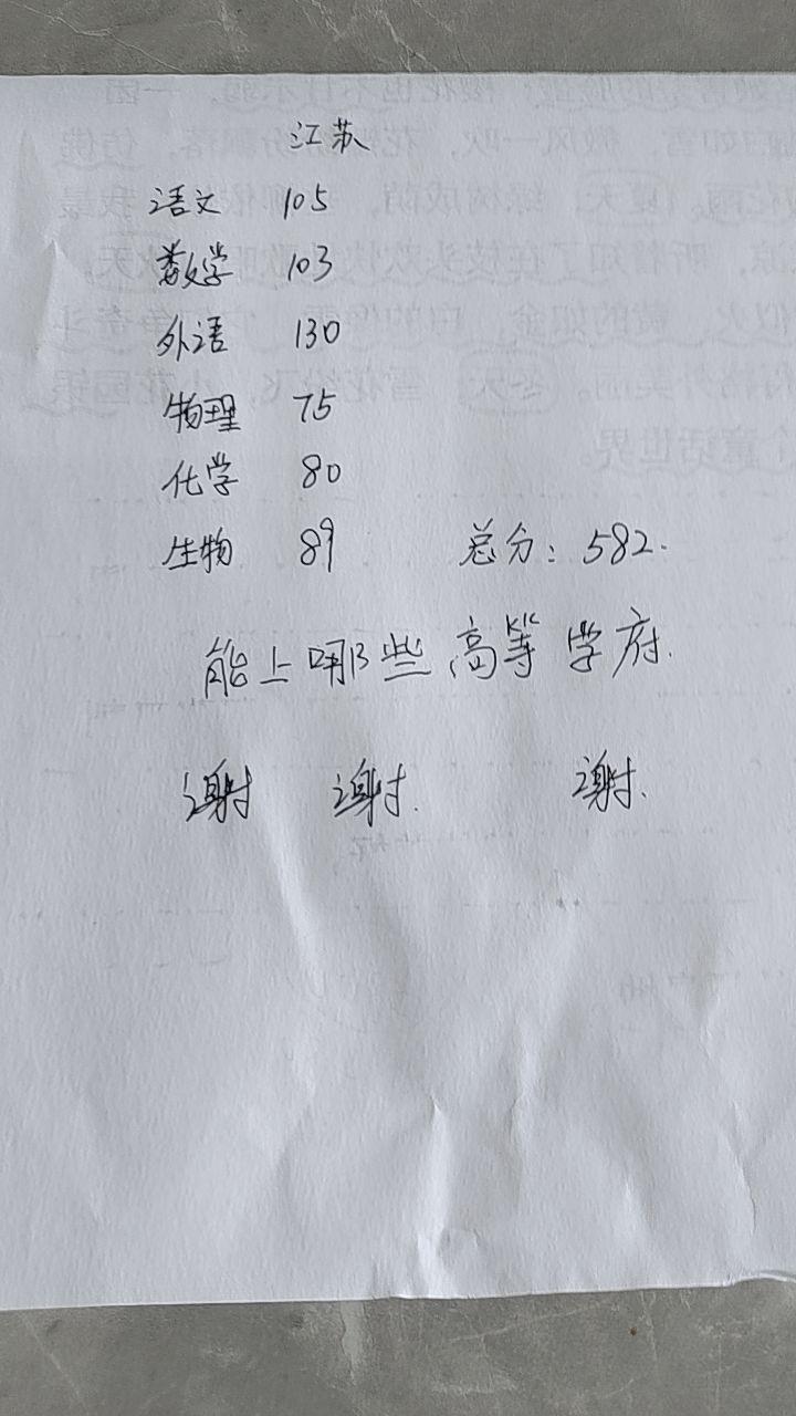 高中成绩单 高考加油 志愿填报