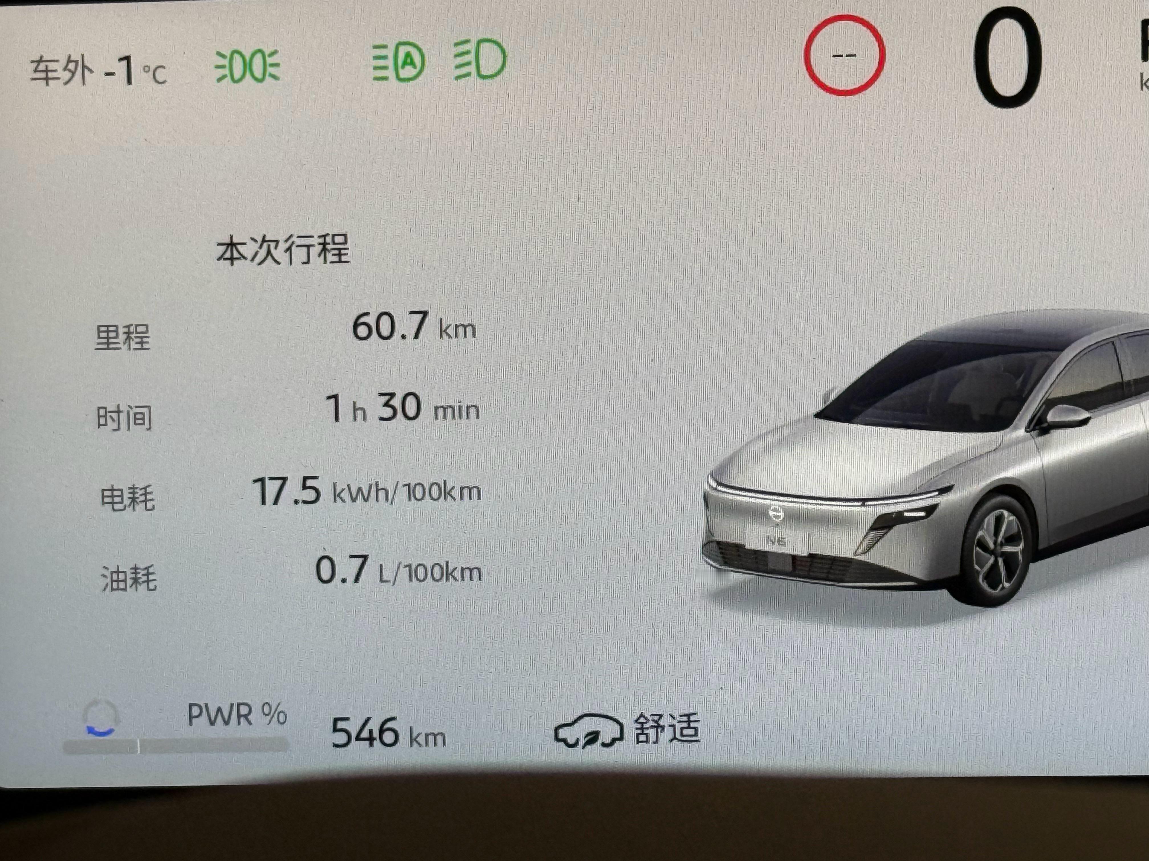 四九第一天开着日产N6跑一圈，这个综合电耗17.5、油耗0.7L还算可以吧？另外