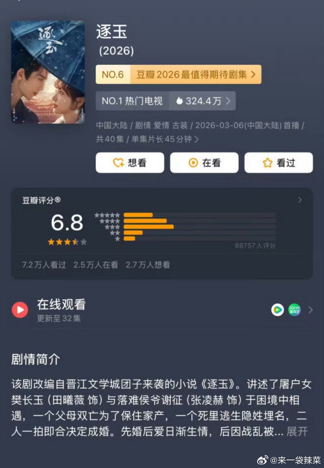 张凌赫、田曦薇《逐玉》豆瓣开分6.8分，大家觉得客观吗 