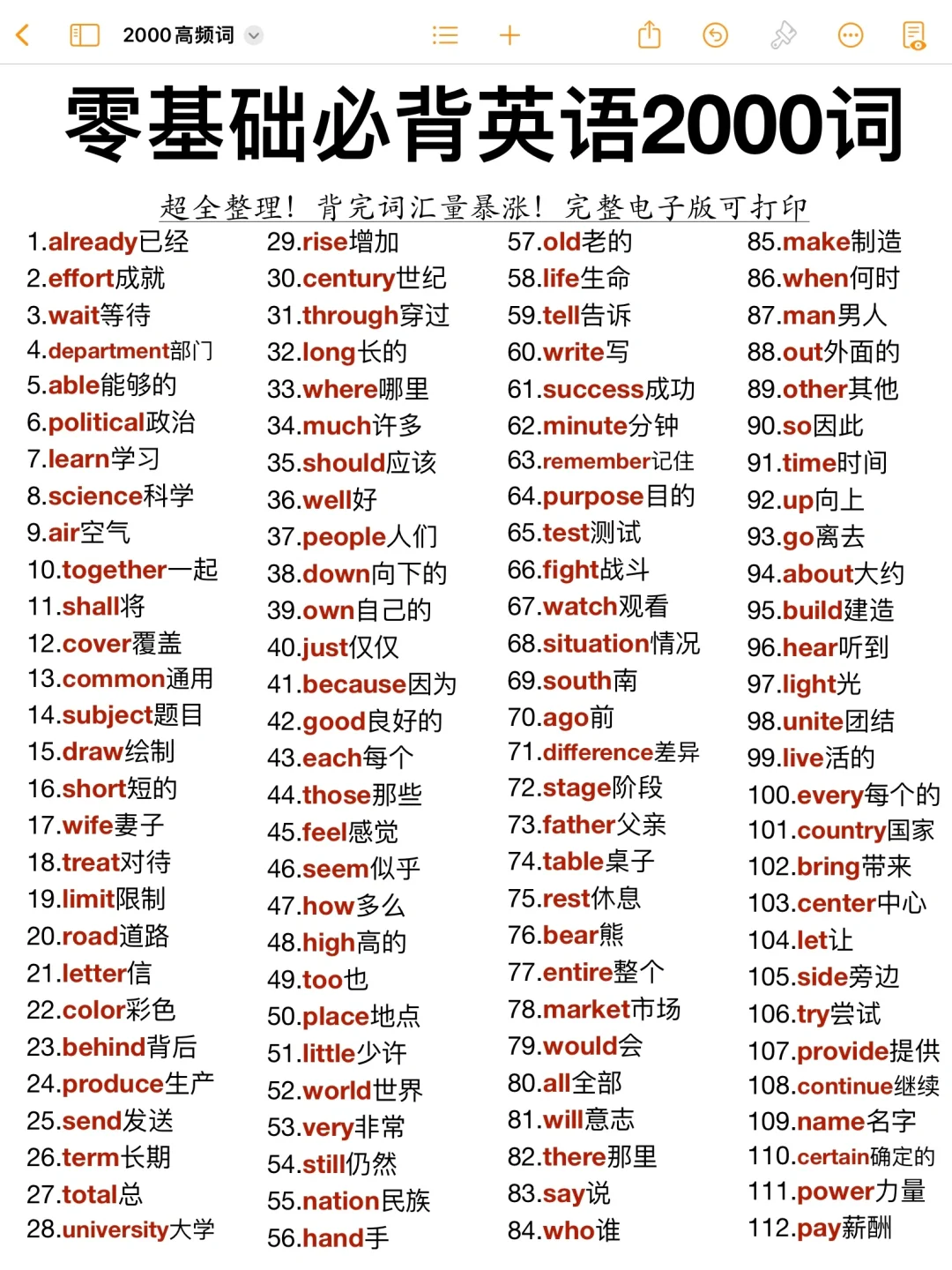 词汇量猛涨！基础差必背英语2000词！太棒了
