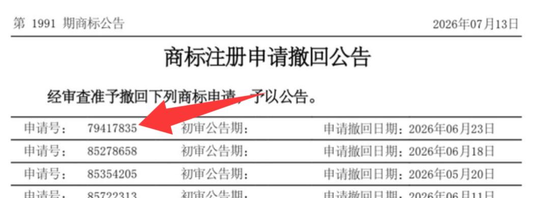 华为撤回“世界”商标申请！
多家科技媒体报道，国知局最新商标公告确认，华为此前申