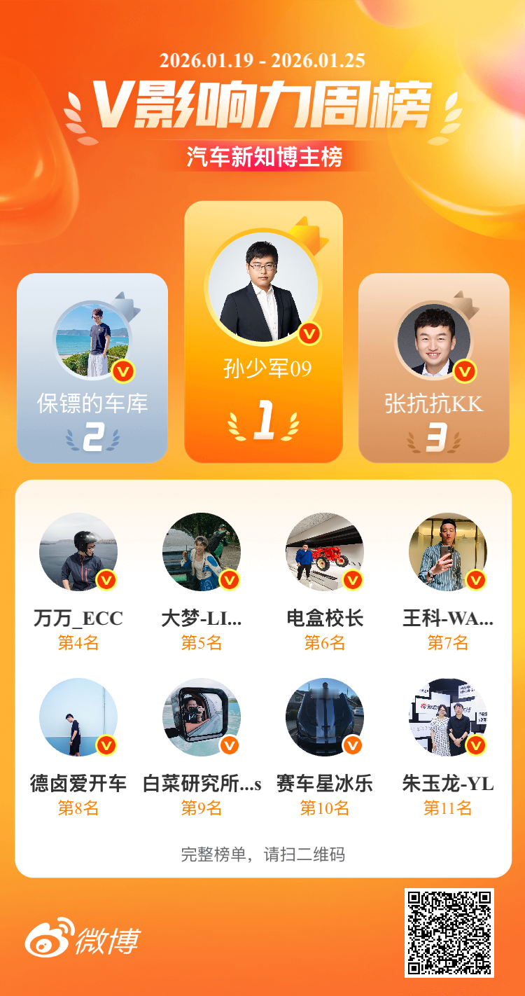 【V影响力榜 2026年第04周】「汽车新知博主周榜」揭榜啦！恭喜获得榜单前三名