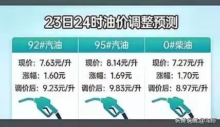 美以与伊朗的战争已然对普通民众产生影响。
辽宁省葫芦岛市的燃气价格大幅上涨，如今