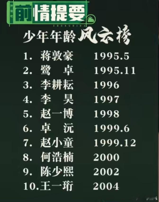 跟着十个勤天云游学  十个勤天两周年 20221114—20241114，是人声