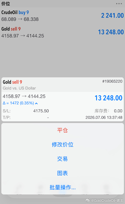实盘单子情况！！外汇高级金融分析师老王现货黄金原油黄金