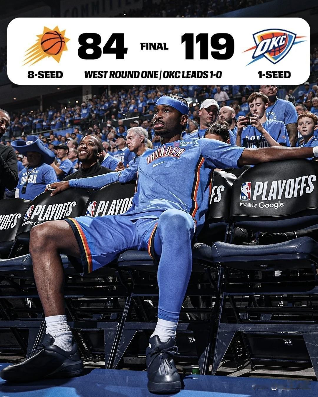 这场季后赛的首场较量，可以说是一场实力悬殊的碾压局。卫冕冠军雷霆队在主场以119