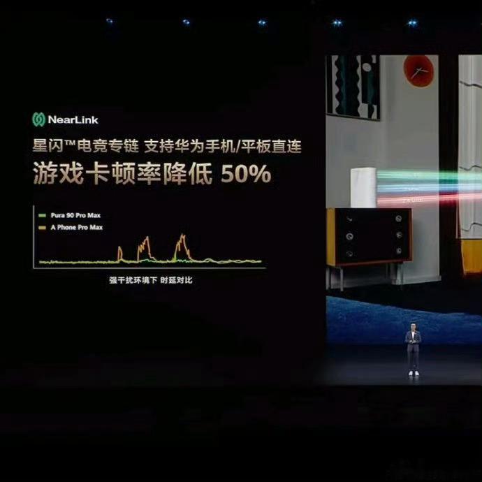 华为新款路由行业首创星闪电竞专链高端全屋WiFi认准华为，Q1套装市占69%稳居
