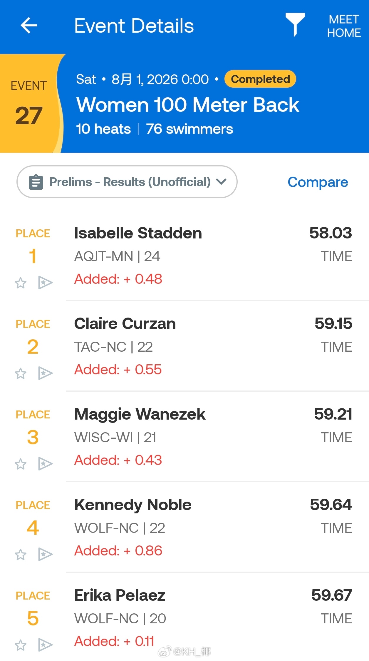 全美游泳锦标赛 女100仰预赛Isabelle Stadden 58.03 