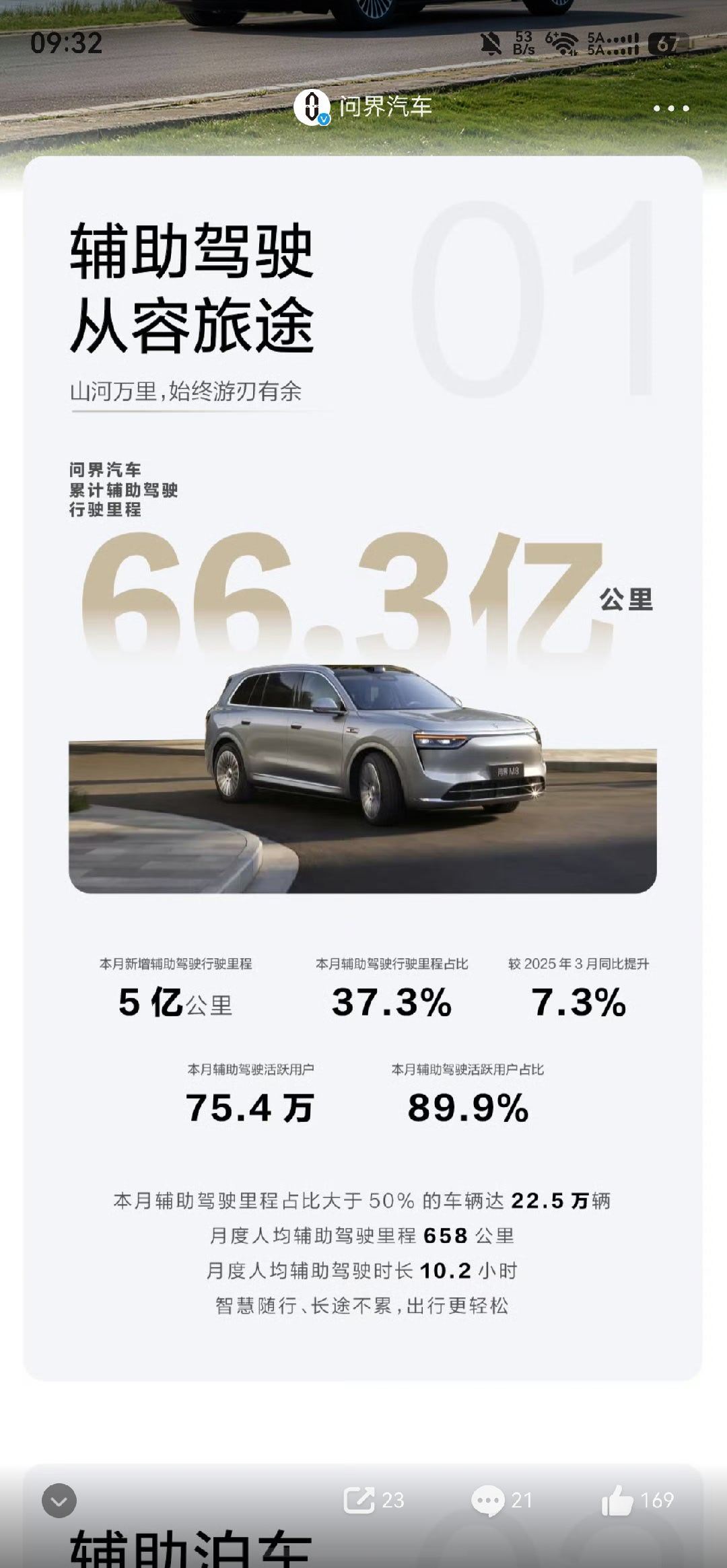 华为乾崑——鸿蒙智行——问界3月辅助驾驶数据统计总体情况依然和我们的分析相吻合 