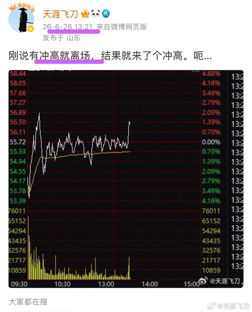 “冲高就离场” 