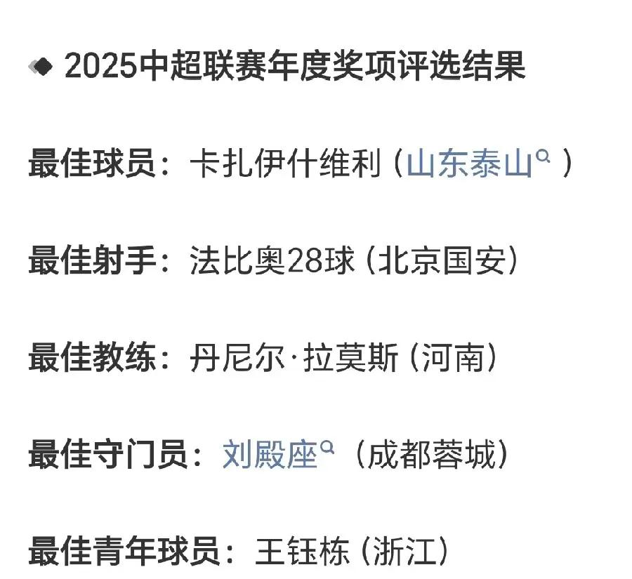 今年中超最佳出炉（名单看图一）那今年联赛、亚冠表现最差的球员和球队是否也来个评比