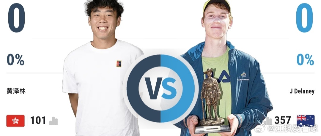 最新赛事赛程：直播地址在评论区10月19日13:00左右  WTA500宁波站女