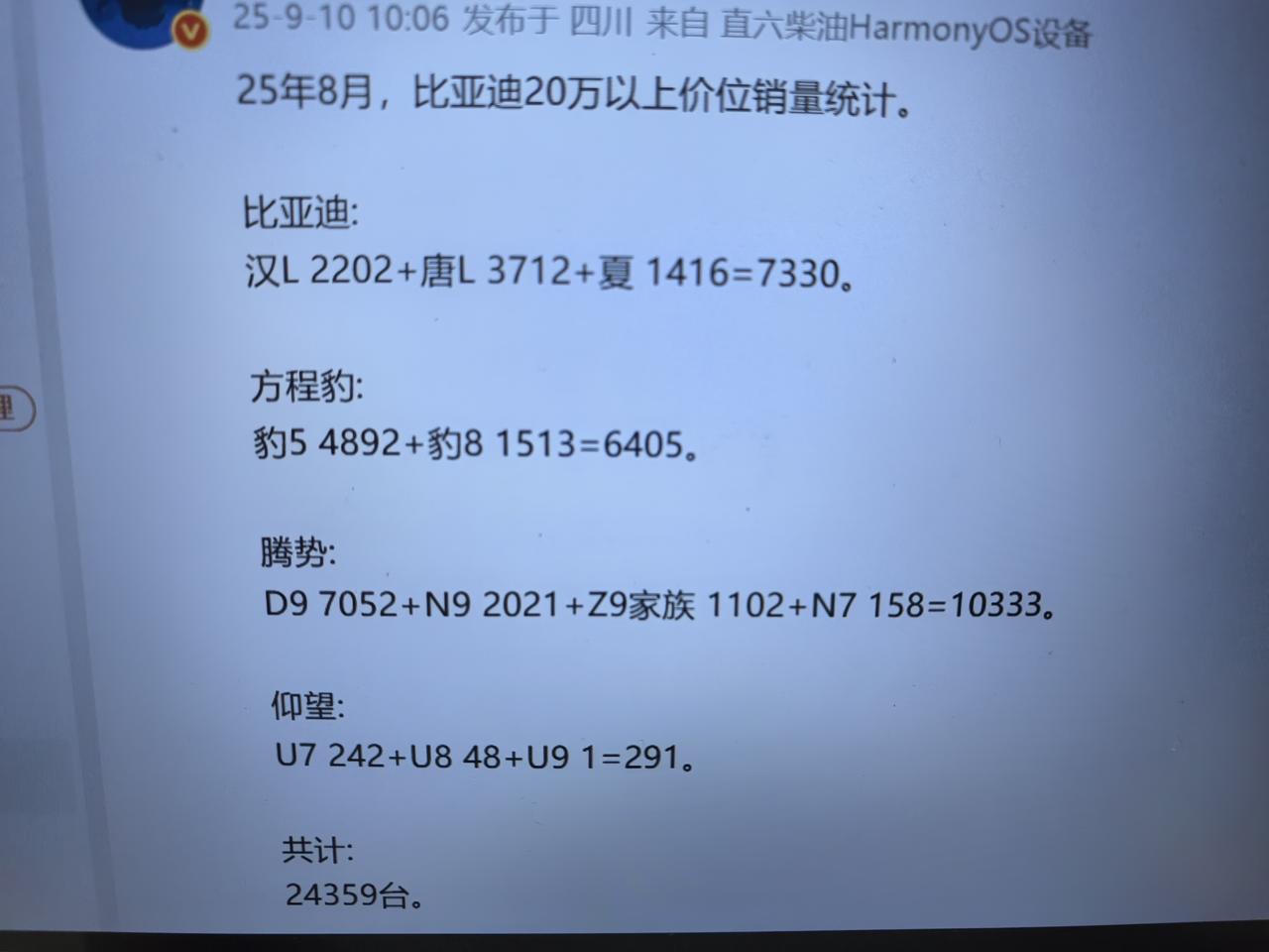 看看比亚迪高端化车型的成绩。

8月，比亚迪仰方腾三个高端品牌，加上比亚迪汉唐这
