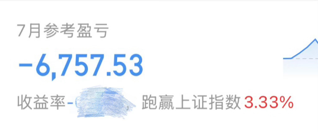 我感觉大A能不能支棱纯看我樱木鹏了七月还好，本来前两周还有几万浮盈呢 