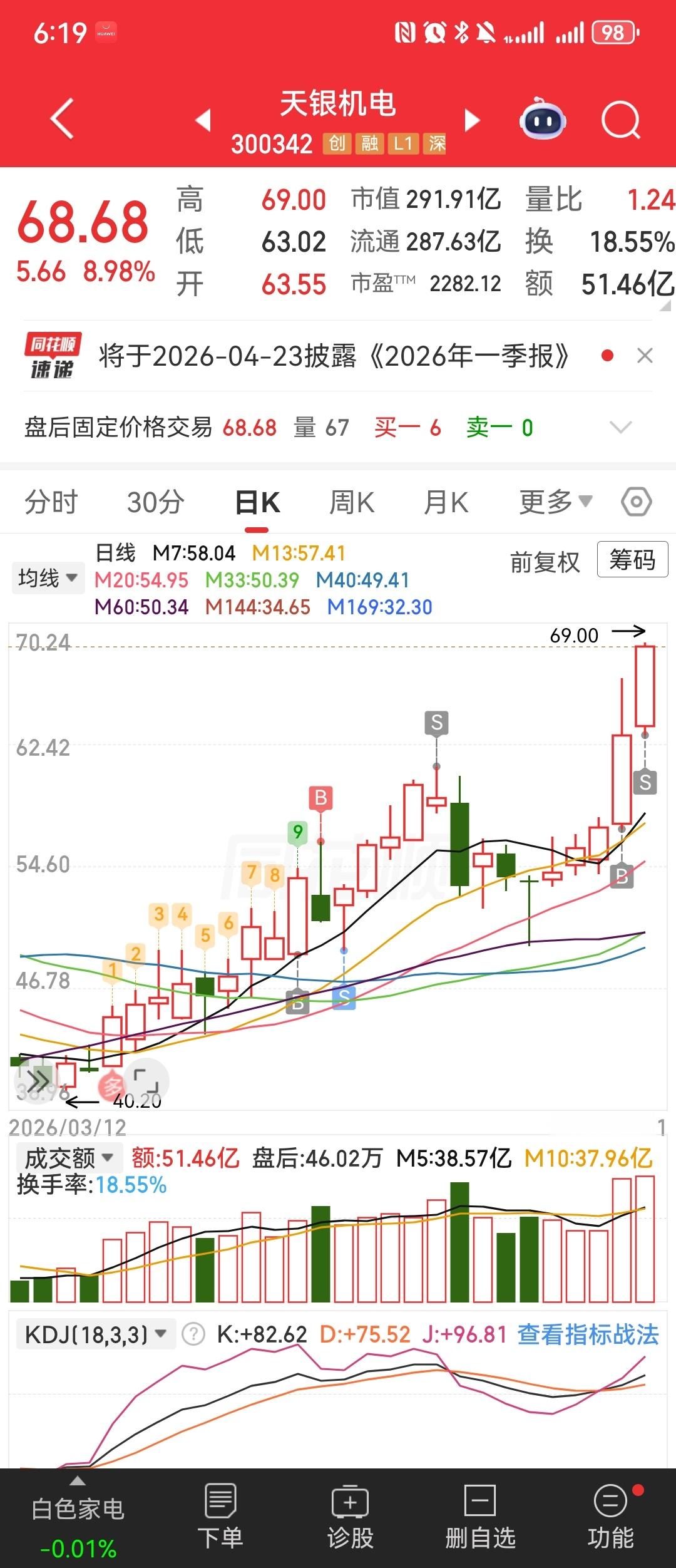转 天银机电 航天业务：核心产品 + 具体项目 + 国家级工程（最全清单）一、三