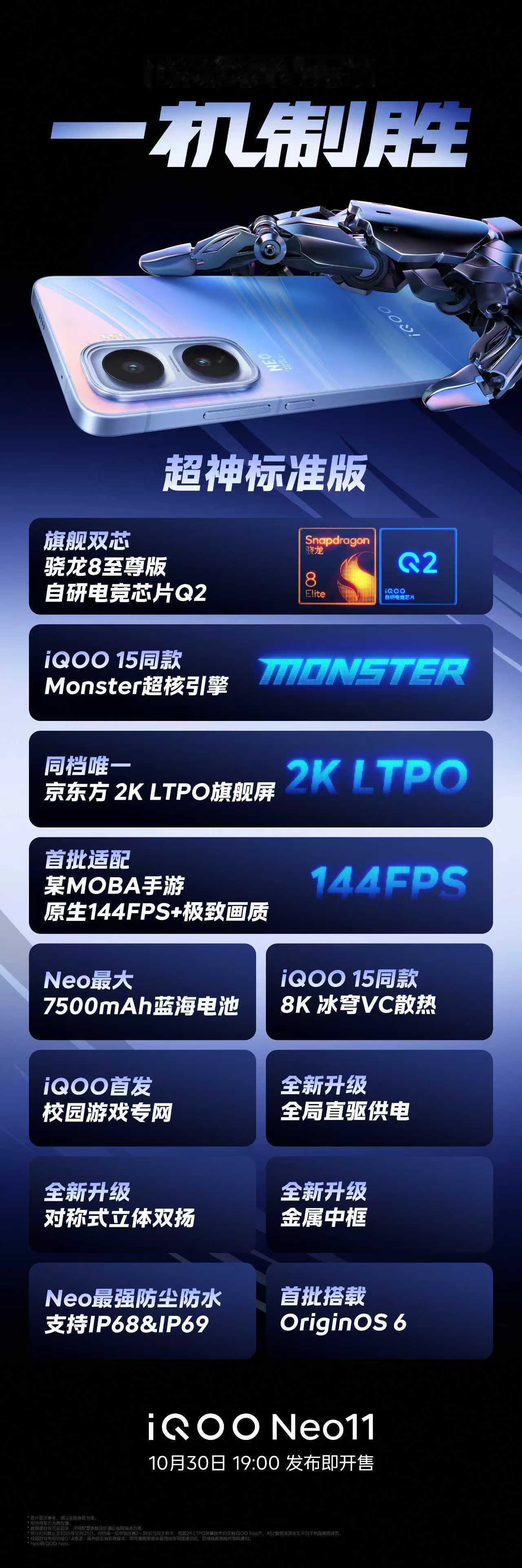 还有高手？超神标准版，一机制胜！史上最强iQOO Neo！iQOO Neo11 