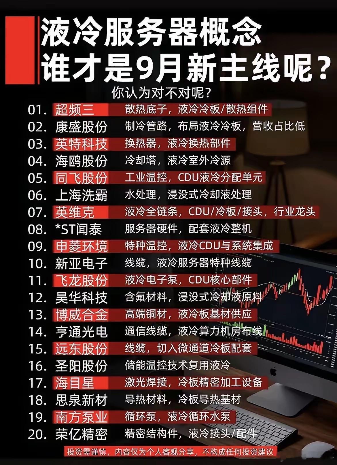 AI算力新风口！液冷服务器，能否成为9月市场主线？随着AI算力快速扩张，服务器功