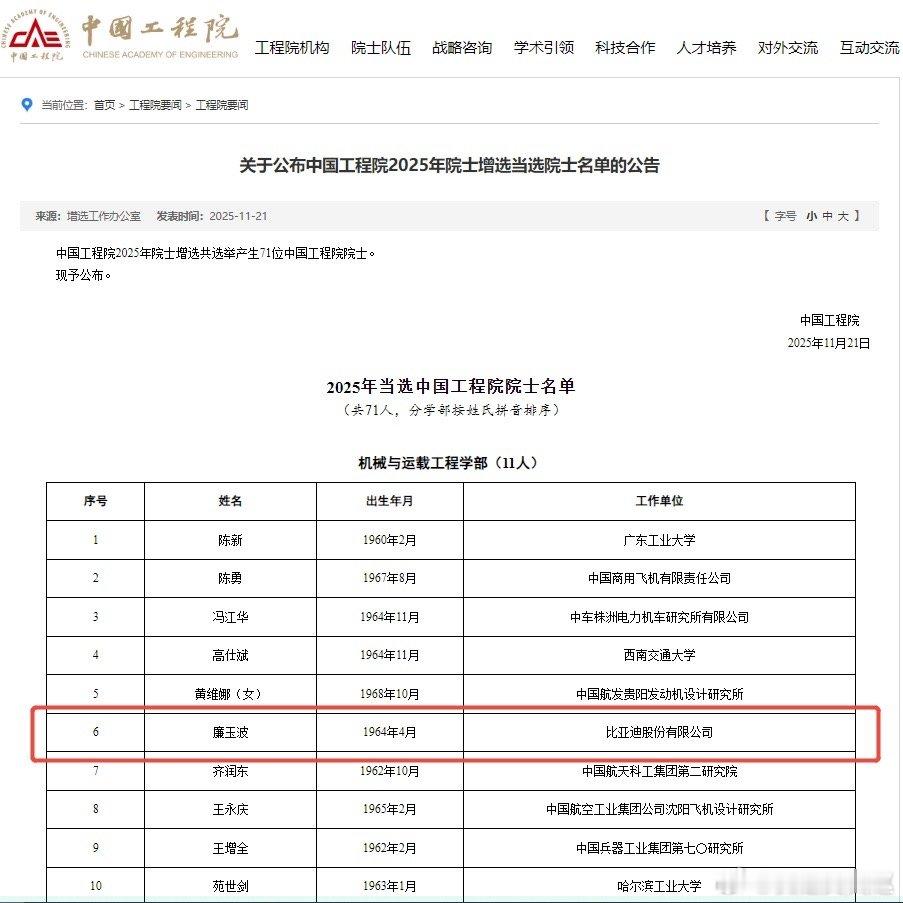 看到中国工程院院士名单中闪现新能源汽车领域专家的名字，令人心潮难平。这些年我们见