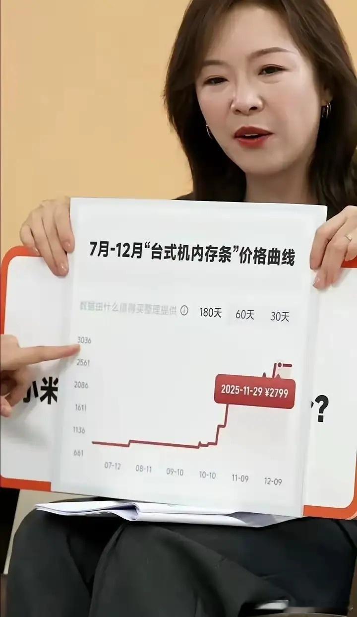 小米17 Ultra 超高端手机，芯片、内存、摄像头、系统和屏幕价格均上涨！那么