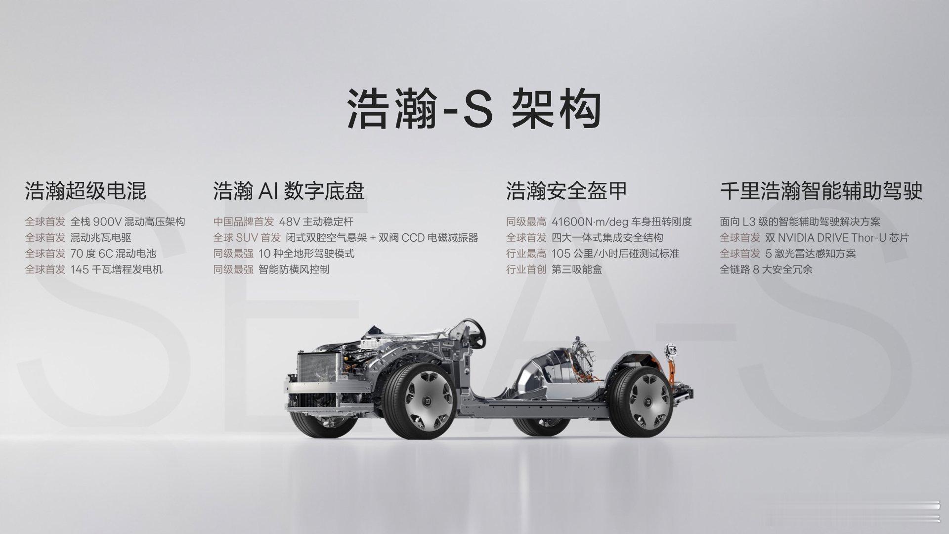 极氪发布全球首个基于纯电架构的豪华电混专属架构浩瀚-S，首款车型极氪9X启动先享
