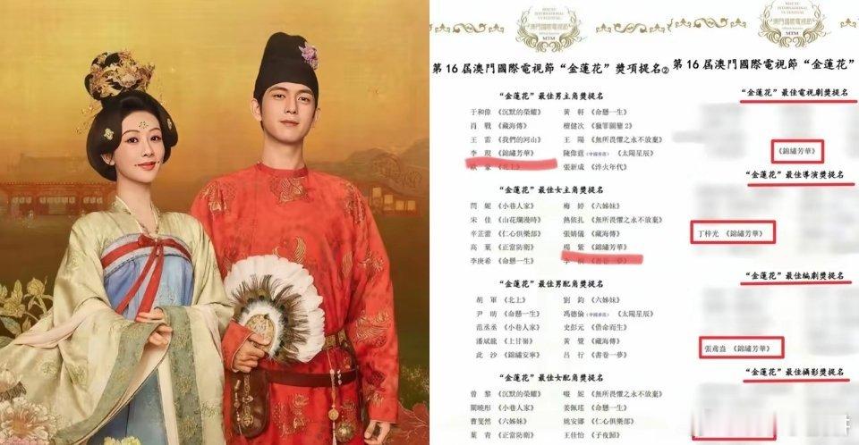 金莲花奖还没开评呢，最大赢家就已经浮出水面啦！《锦绣芳华》一举拿下6项提名，杨紫