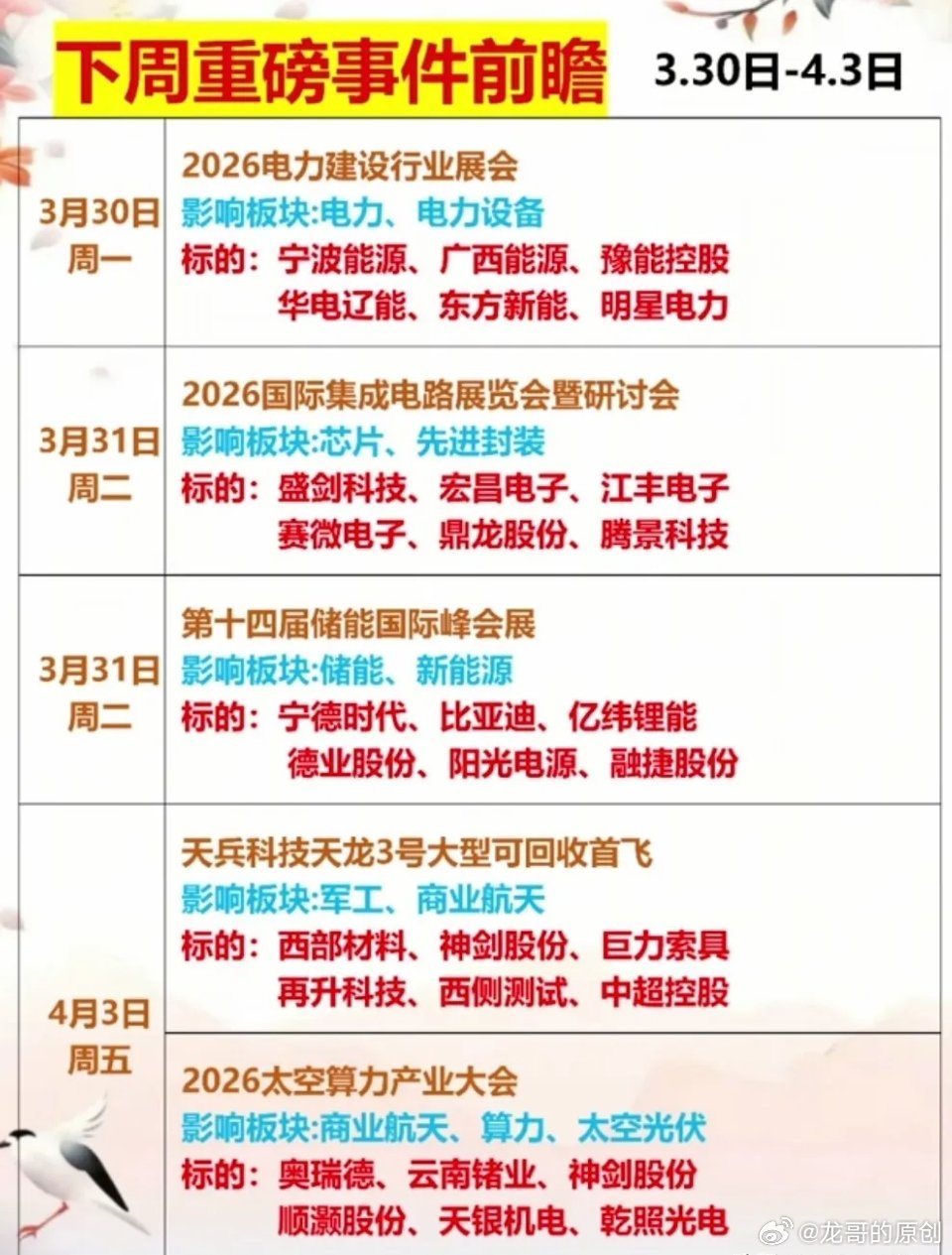 突发！津巴布韦锂矿出口禁令升级，碳酸锂直接爆拉！锂电全产业链集体暴动，上游锂矿、