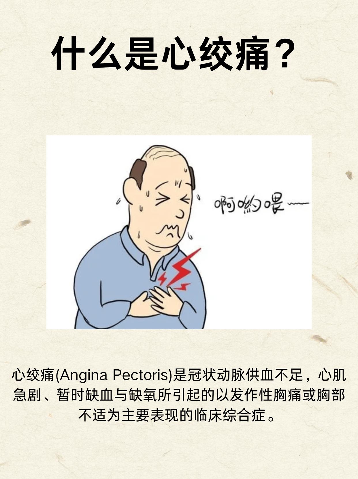 如何预防心绞痛？0.3mg硝酸甘油舌下片vs其他药物有什么区别？又有何...