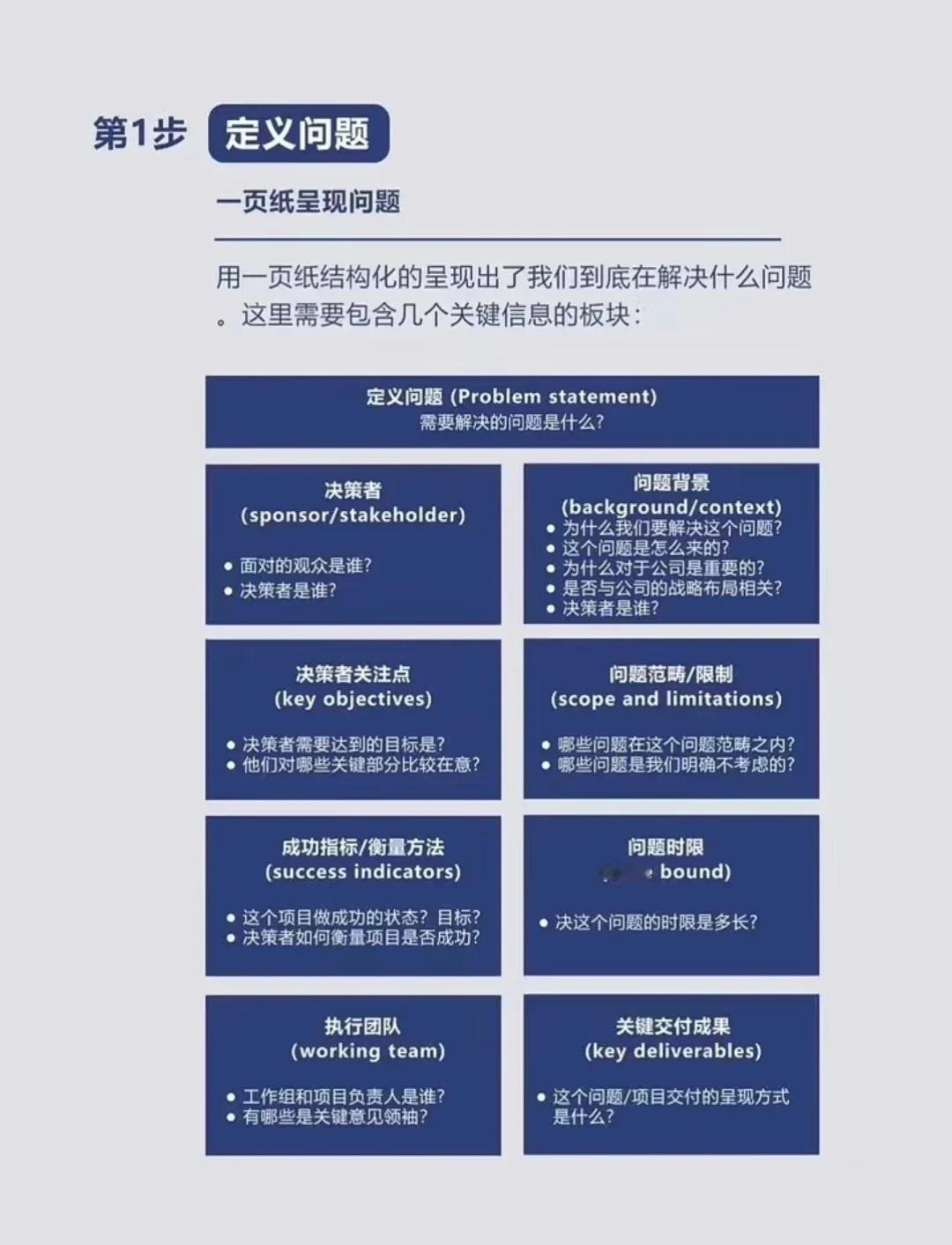 麦肯锡工作法，7步高效解决问题