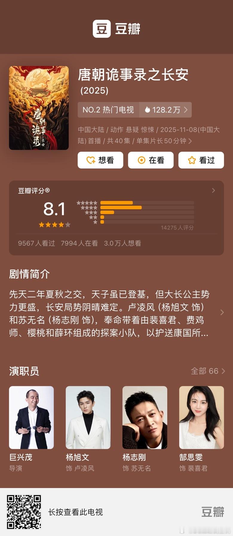 杨旭文、杨志刚唐朝诡事录之长安豆瓣开分8.1 ，评分人数1.4万我去，开播三天都