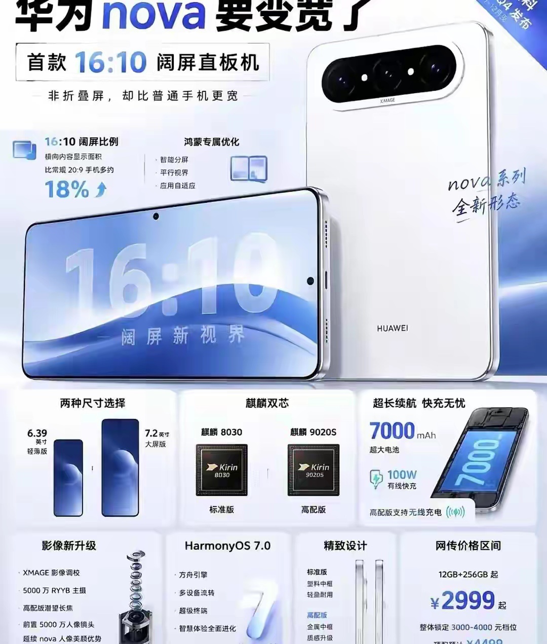 网传华为年底将推出nova X阔屏直板新机，算是差异化的产品思路，避开当下热门折