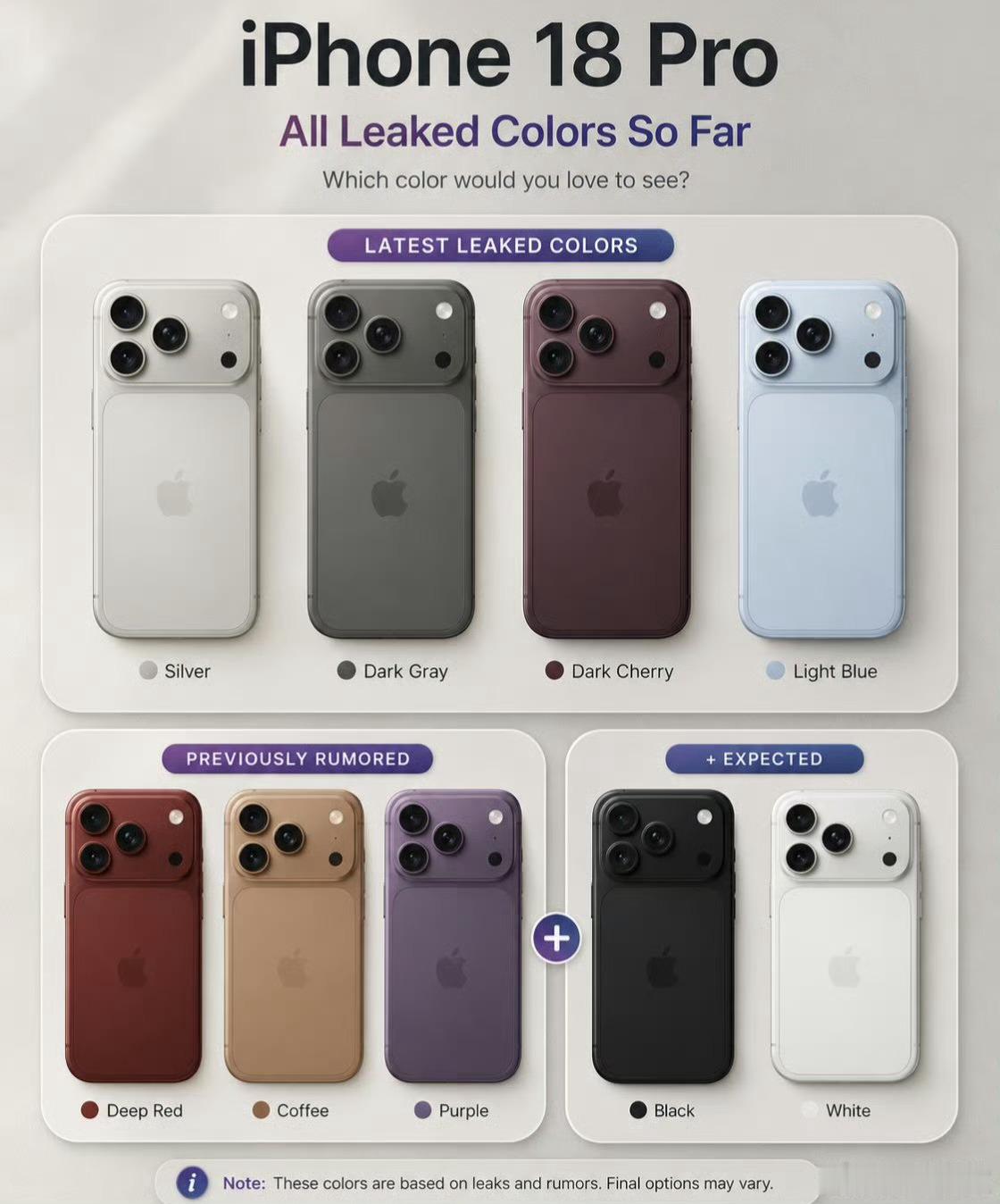 iPhone18ProMax银灰色其实就是浅色系了，相当于银的，只是在18Pro