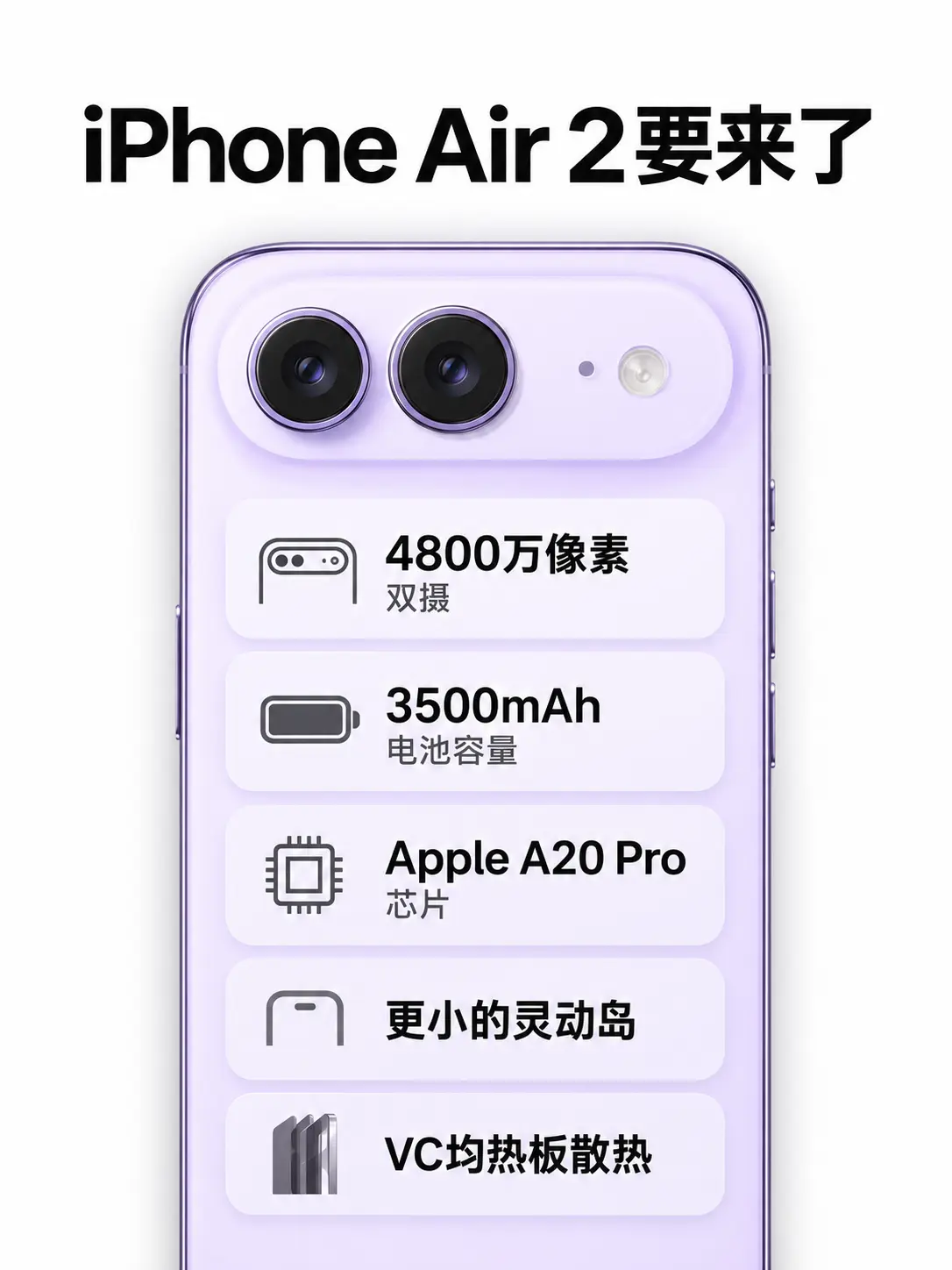 iPhone Air 2要来了？苹果轻薄机型又有新消息，iPhone ...