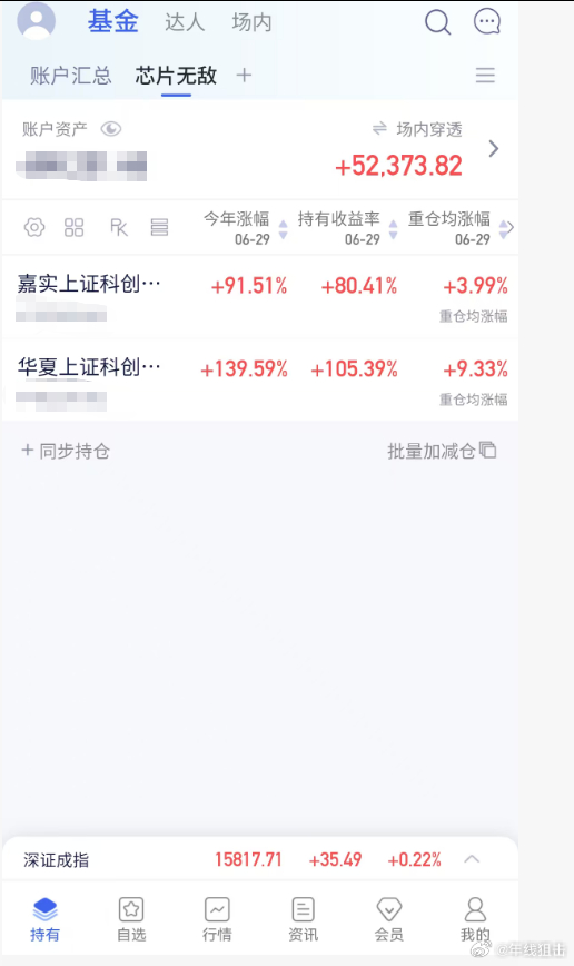 数据滞后一天，上周的 总体收益是翻倍，科创芯片设备材料现在应该是1.1多，快1.